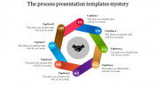A eight noded process presentation templates