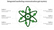 Creative Integrated Marketing Communication PPT Slide