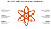 Integrated Marketing Communication PPT- Star Design