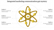 Integrated Marketing Communication PPT and Google Slides