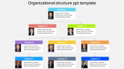 Company Organizational Structure PPT Template Designs