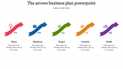 Alluring Business Plan PowerPoint for Presentation