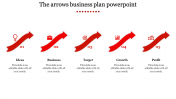 Buy our Best Collection of Business Plan PowerPoint