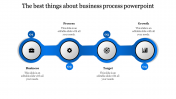 Leave an Everlasting Business Process PowerPoint Themes