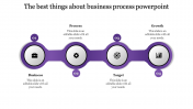 Get Modern and Editable Business Process PowerPoint