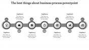 Get our Business Process PowerPoint Presentation Slides