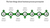The Best and Editable Business Process PowerPoint Slides