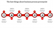 Buy the Best Collection of Business Process PowerPoint