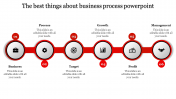 Leave the Best Business Process PowerPoint Slides Design