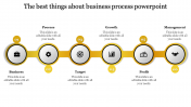 Download Business Process PowerPoint Slides Presentation
