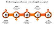 Innovative Business Process PowerPoint Slide-Orange Color
