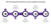 Get Business Process PowerPoint Slide With Five Circles