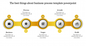 Concise Business Process PPT Template and Google Slides