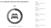 Download Pie Chart Presentation PowerPoint Slides Design
