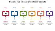 Download our Collection of Timeline Template PPT Slides