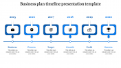 Buy Highest Quality Predesigned Timeline Template PPT