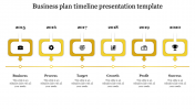 Get our Best Collection of Timeline Template PPT Slides