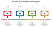 Download our Best Collection of Timeline Template PPT