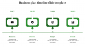 The Best and Effective Timeline Template PPT Slides