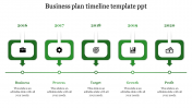 Buy Highest Quality Predesigned Timeline Template PPT