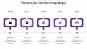 Download our Collection of Timeline Template PPT Themes