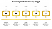 Find our Best and Editable Timeline Template PPT Slides