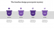 Leave the Best Timeline Presentation PowerPoint Slides