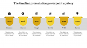 Impress your Audience with Timeline Presentation PowerPoint
