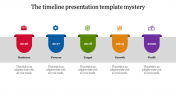 Download Unlimited Timeline Presentation PowerPoint