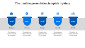 Get Modern and Stunning Timeline Presentation PowerPoint