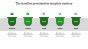 Download the Best Timeline Presentation PowerPoint