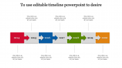 Download Unlimited Timeline Design PowerPoint Slides