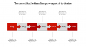 Download the Best Timeline Design PowerPoint Presentation