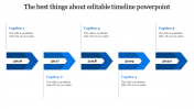 The Best and Editable Timeline PowerPoint Presentation