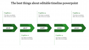 Buy our Predesigned Editable Timeline PowerPoint Slides