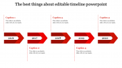  Editable Timeline PowerPoint Templates & Google Slides Themes