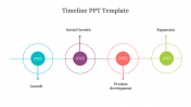  Editable Timeline PowerPoint And Google Slides Templates