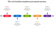 Horizontal Timeline Templates Powerpoint