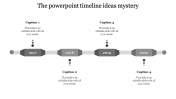 Our Predesigned Cool Timeline Templates PowerPoint