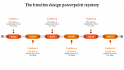 Find our Best Cool Timeline Templates PowerPoint Slides