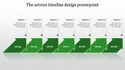 Get Incredible Timeline Design PowerPoint Slide Themes