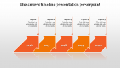 Get our Predesigned Timeline Design PowerPoint Templates
