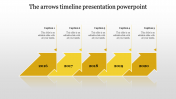Impress your Audience with Timeline Design PowerPoint