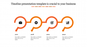 Get the Best Collection of Timeline Presentation PowerPoint
