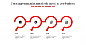 Download our Collection of Timeline Presentation PowerPoint