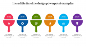 Eye-Pleasing Timeline Design PowerPoint Presentation