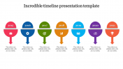 Affordable Timeline Design PowerPoint Presentation