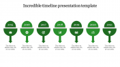 Get Timeline Design PowerPoint Presentation Template