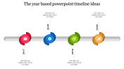 Customized Timeline Presentation Template-Four Node