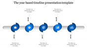 Effective Timeline Presentation Template Slide Design